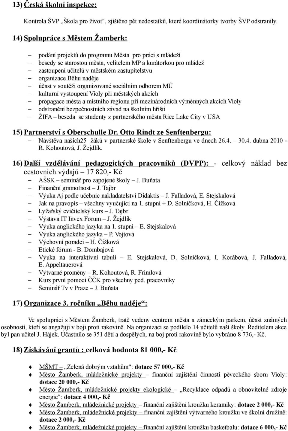 organizace Běhu naděje účast v soutěži organizované sociálním odborem MÚ kulturní vystoupení Violy při městských akcích propagace města a místního regionu při mezinárodních výměnných akcích Violy