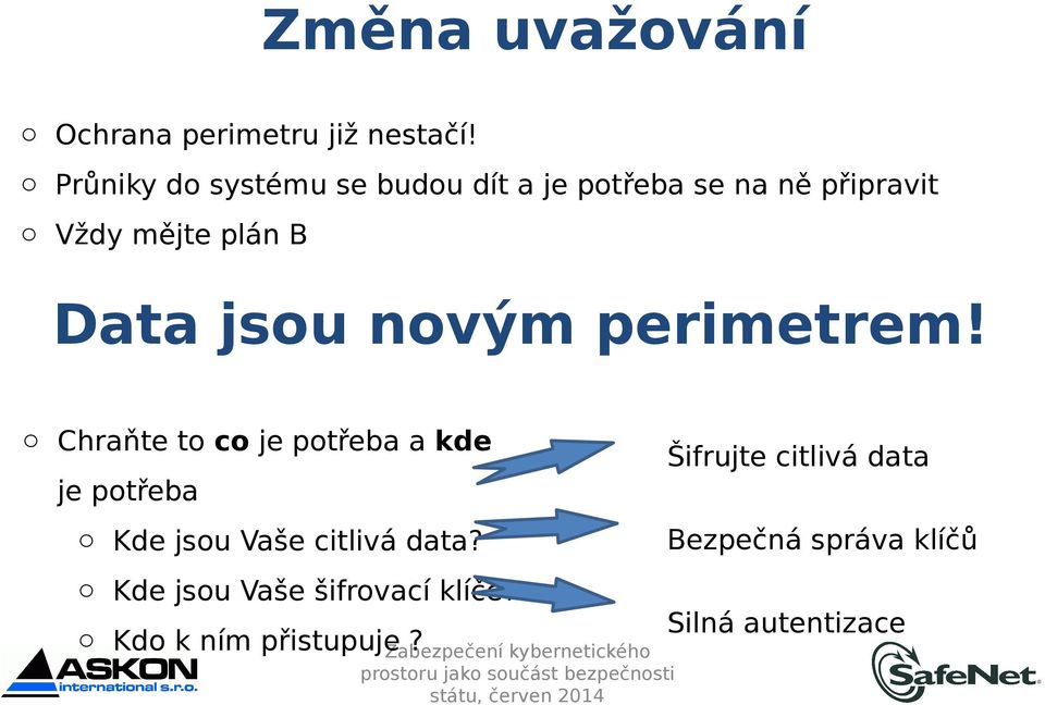 Data jsou novým perimetrem!