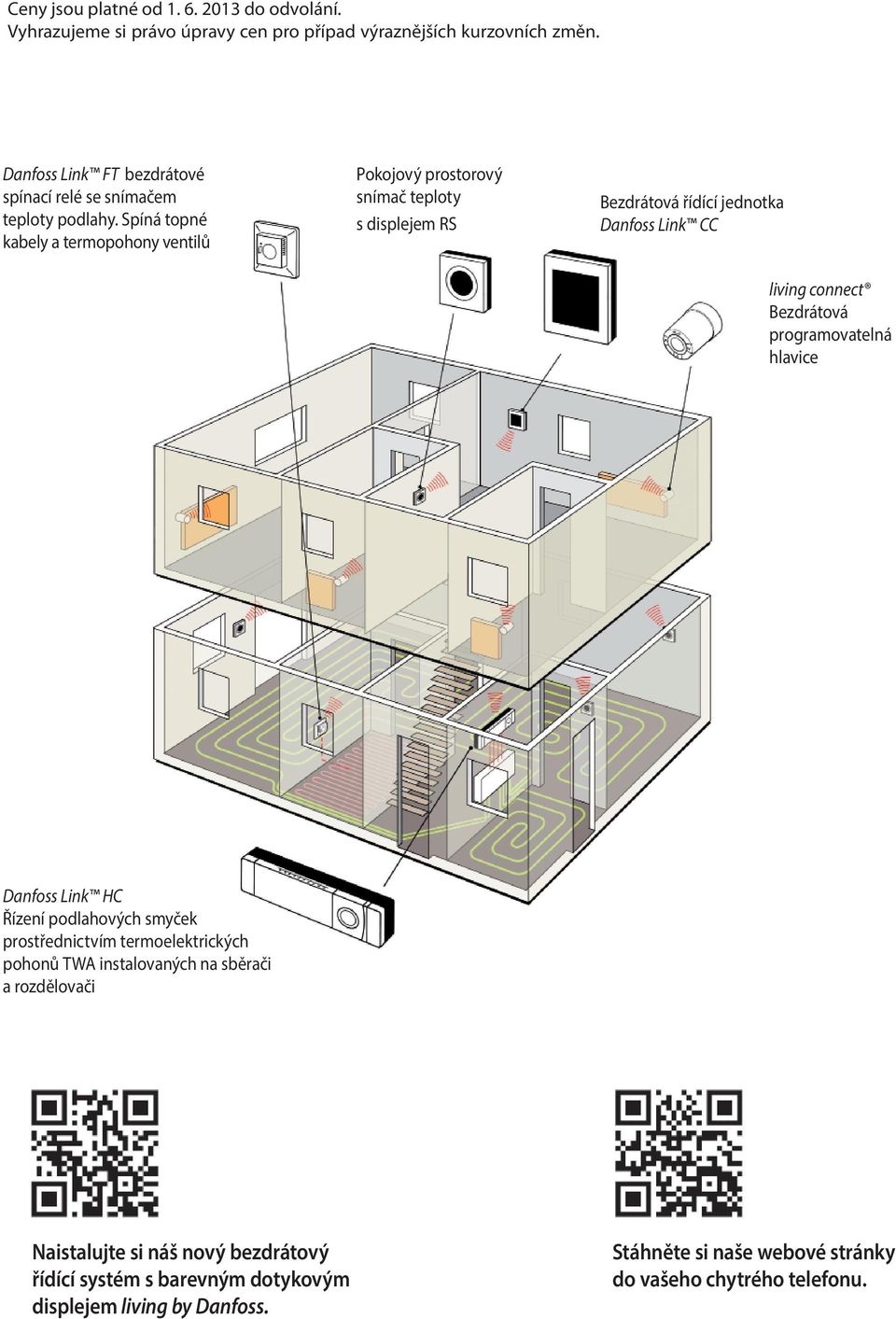 Spíná topné kabely a termopohony ventilů Pokojový prostorový snímač teploty s displejem RS Bezdrátová řídící jednotka Danfoss Link CC living connect Bezdrátová