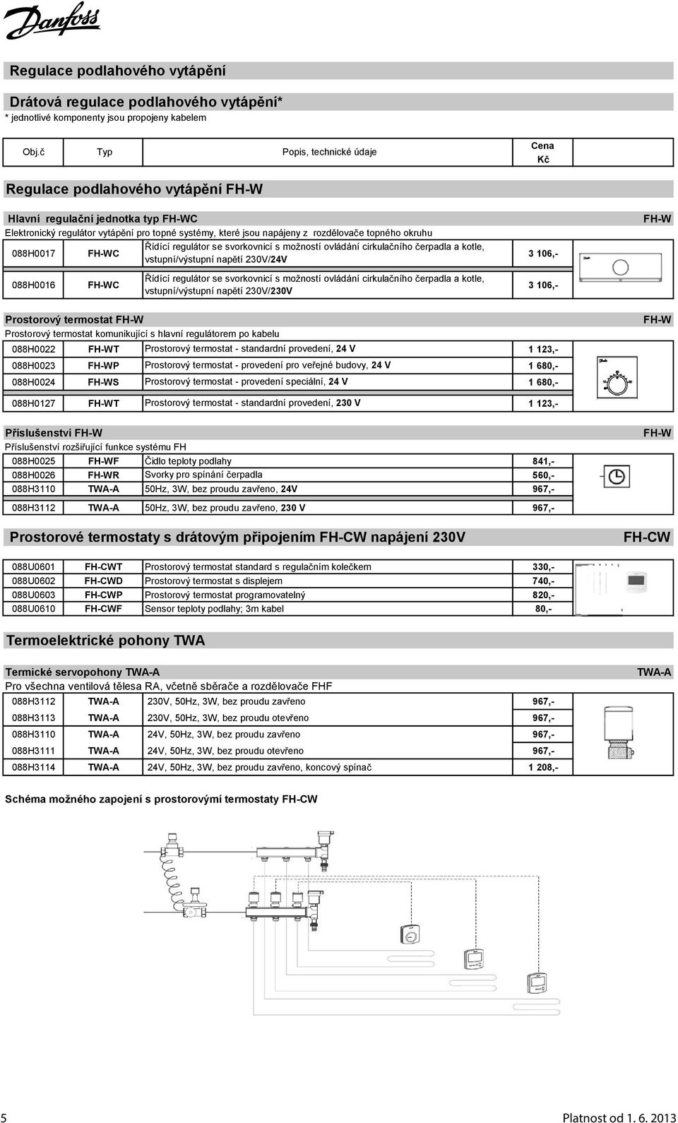 088H0017 FH-WC ídící regulátor se svorkovnicí s mo ností ovládání cirkula ního erpadla a kotle, vstupní/výstupní nap tí 230V/24V 3 106,- 088H0016 FH-WC ídící regulátor se svorkovnicí s mo ností