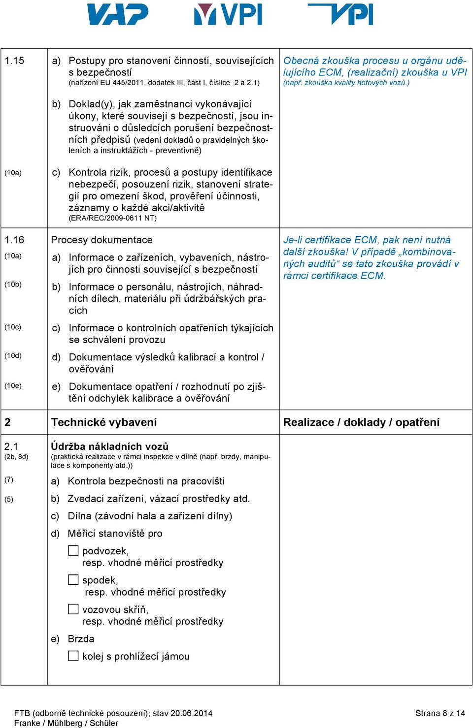 instruktážích - preventivně) c) Kontrola rizik, procesů a postupy identifikace nebezpečí, posouzení rizik, stanovení strategií pro omezení škod, prověření účinnosti, záznamy o každé akci/aktivitě