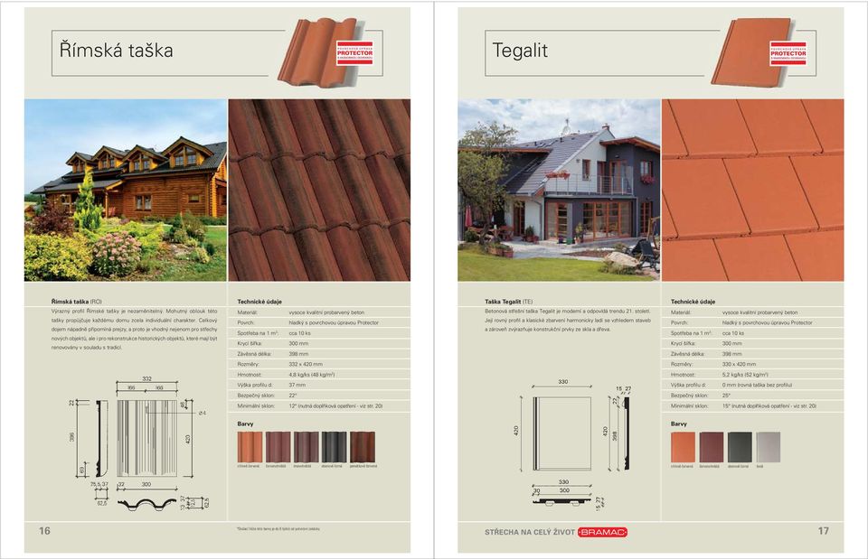 hladký s povrchovou úpravou Protector cca 10 ks 398 mm Betonová střešní taška Tegalit je moderní a odpovídá trendu 21. století.