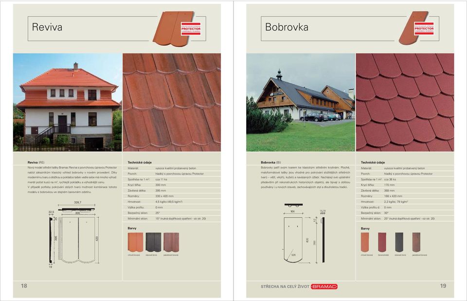 V případě potřeby pokrývání oblých tvarů možnost kombinace tohoto modelu s bobrovkou ve stejném barevném odstínu.