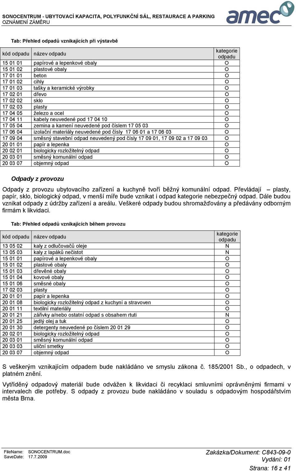 číslem 17 05 03 O 17 06 04 izolační materiály neuvedené pod čísly 17 06 01 a 17 06 03 O 17 09 04 směsný stavební odpad neuvedený pod čísly 17 09 01, 17 09 02 a 17 09 03 O 20 01 01 papír a lepenka O