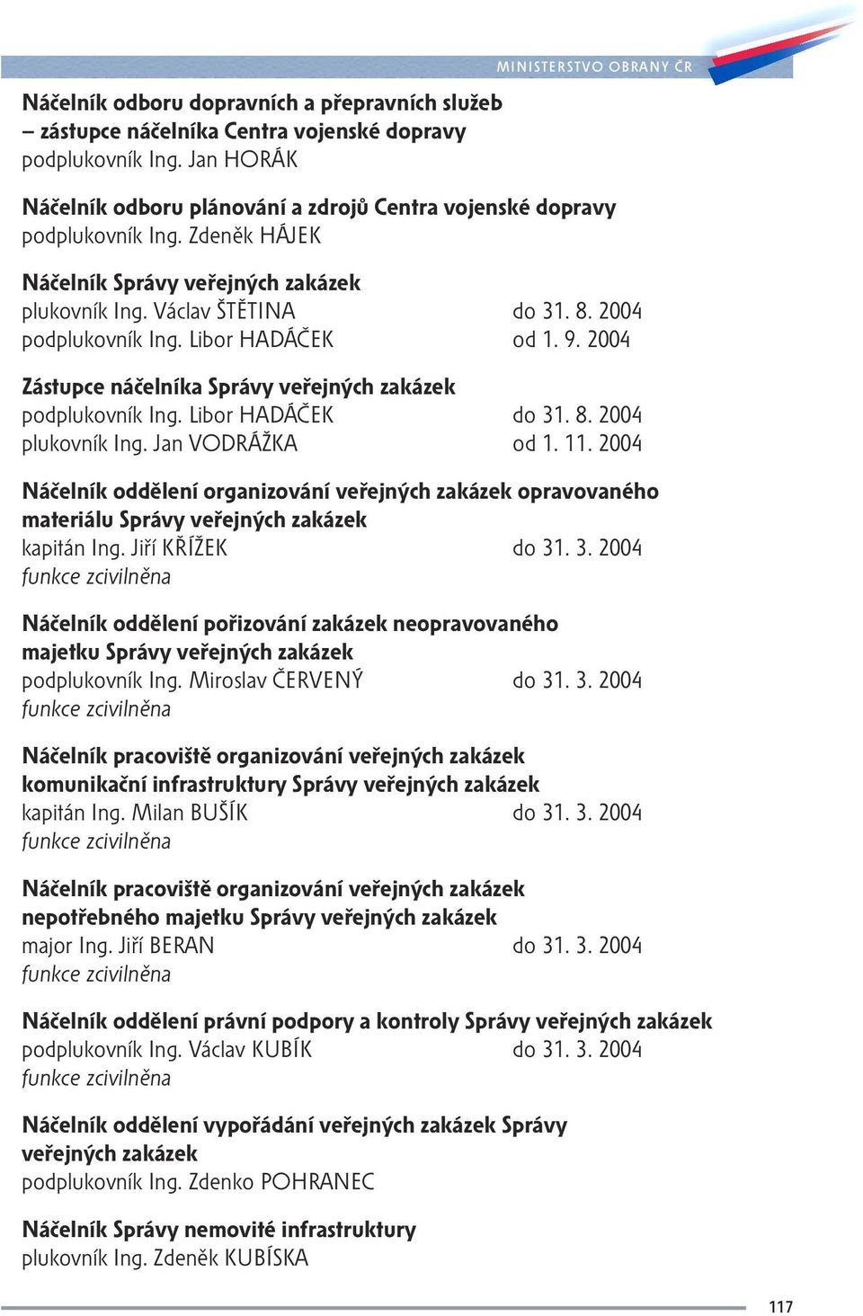 2004 podplukovník Ing. Libor HADÁČEK od 1. 9. 2004 Zástupce náčelníka Správy veřejných zakázek podplukovník Ing. Libor HADÁČEK do 31. 8. 2004 plukovník Ing. Jan VODRÁŽKA od 1. 11.