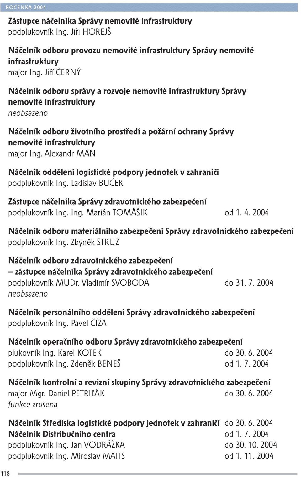 major Ing. Alexandr MAN Náčelník oddělení logistické podpory jednotek v zahraničí podplukovník Ing. Ladislav BUČEK Zástupce náčelníka Správy zdravotnického zabezpečení podplukovník Ing. Ing. Marián TOMÁŠIK od 1.