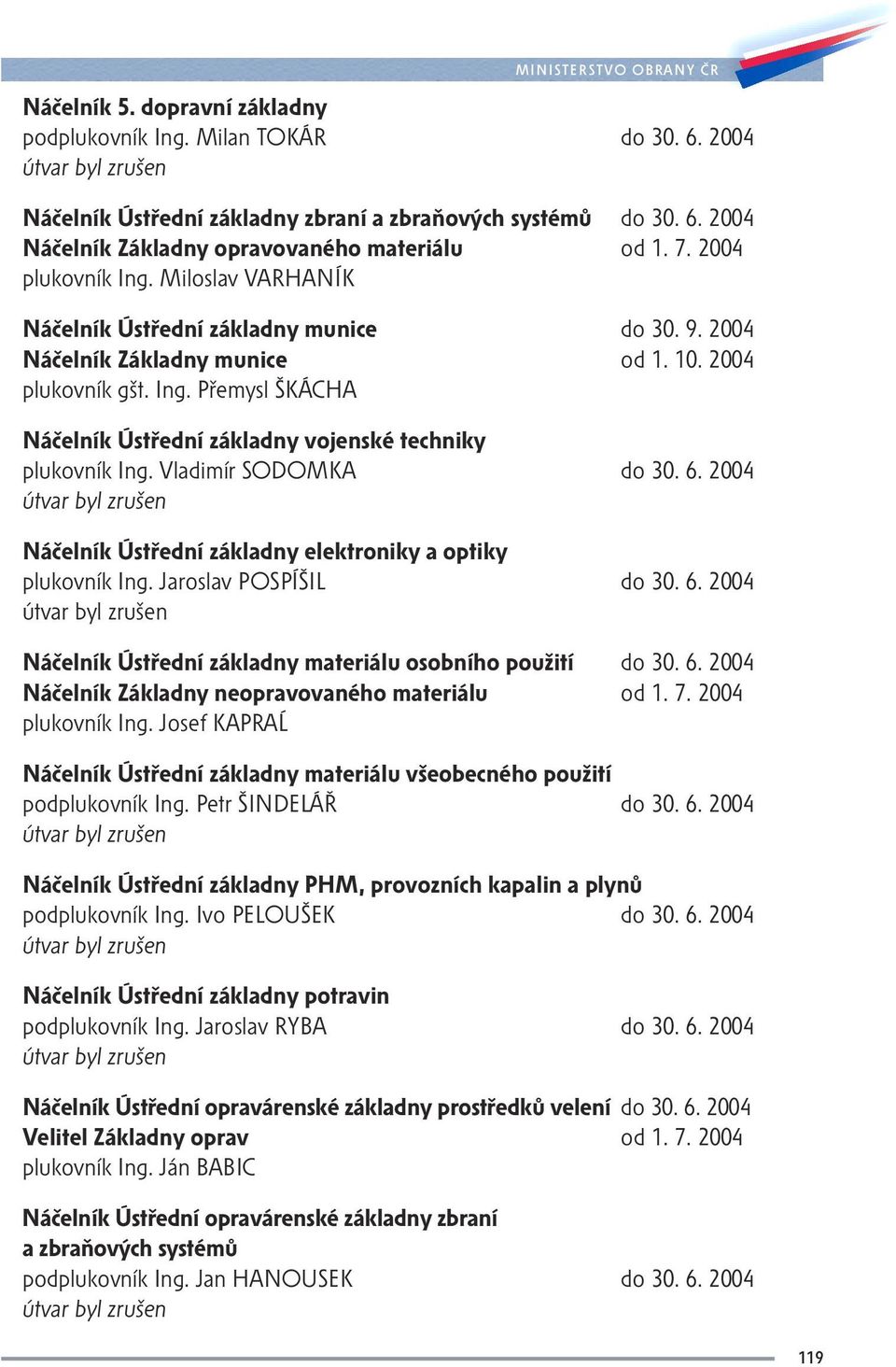 Vladimír SODOMKA do 30. 6. 2004 Náčelník Ústřední základny elektroniky a optiky plukovník Ing. Jaroslav POSPÍŠIL do 30. 6. 2004 Náčelník Ústřední základny materiálu osobního použití do 30. 6. 2004 Náčelník Základny neopravovaného materiálu od 1.