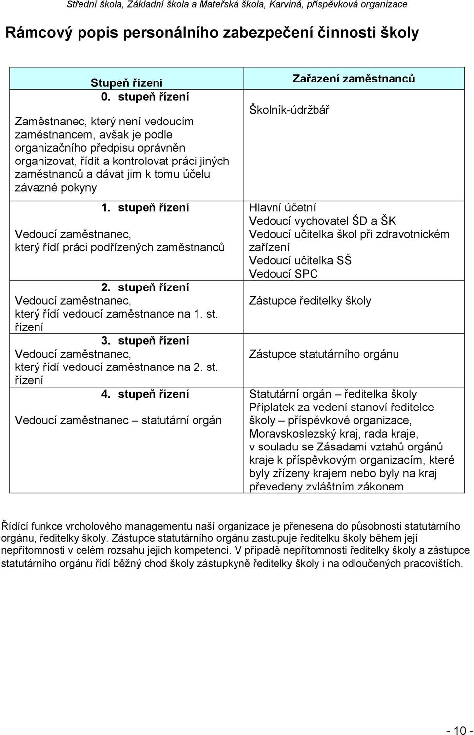 pokyny 1. stupeň řízení Vedoucí zaměstnanec, který řídí práci podřízených zaměstnanců 2. stupeň řízení Vedoucí zaměstnanec, který řídí vedoucí zaměstnance na 1. st. řízení 3.