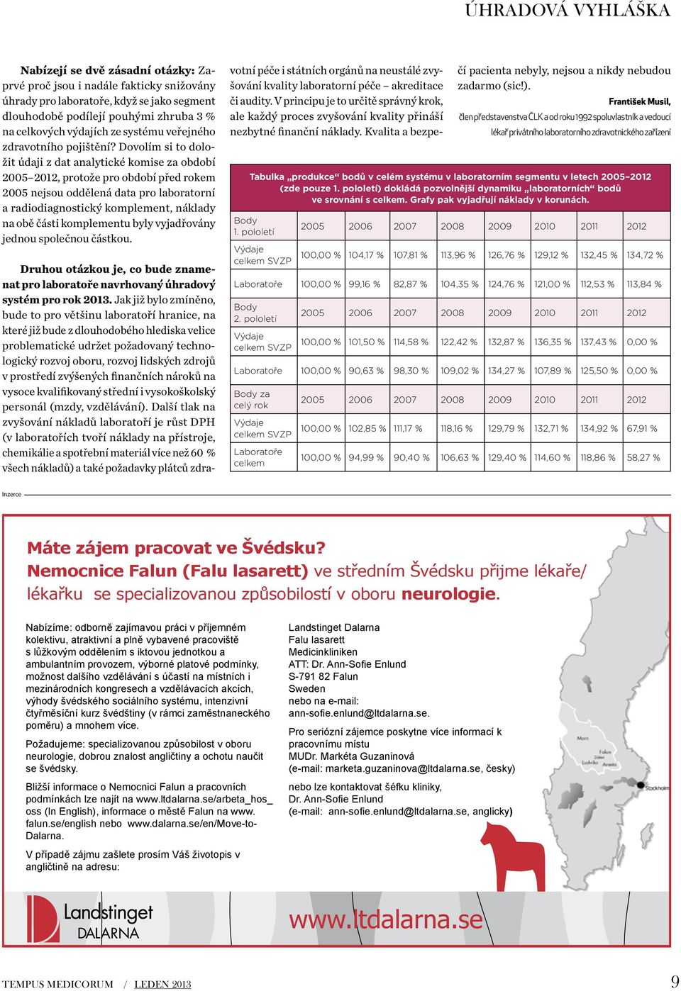 Dovolím si to doložit údaji z dat analytické komise za období 2005 2012, protože pro období před rokem 2005 nejsou oddělená data pro laboratorní a radiodiagnostický komplement, náklady na obě části