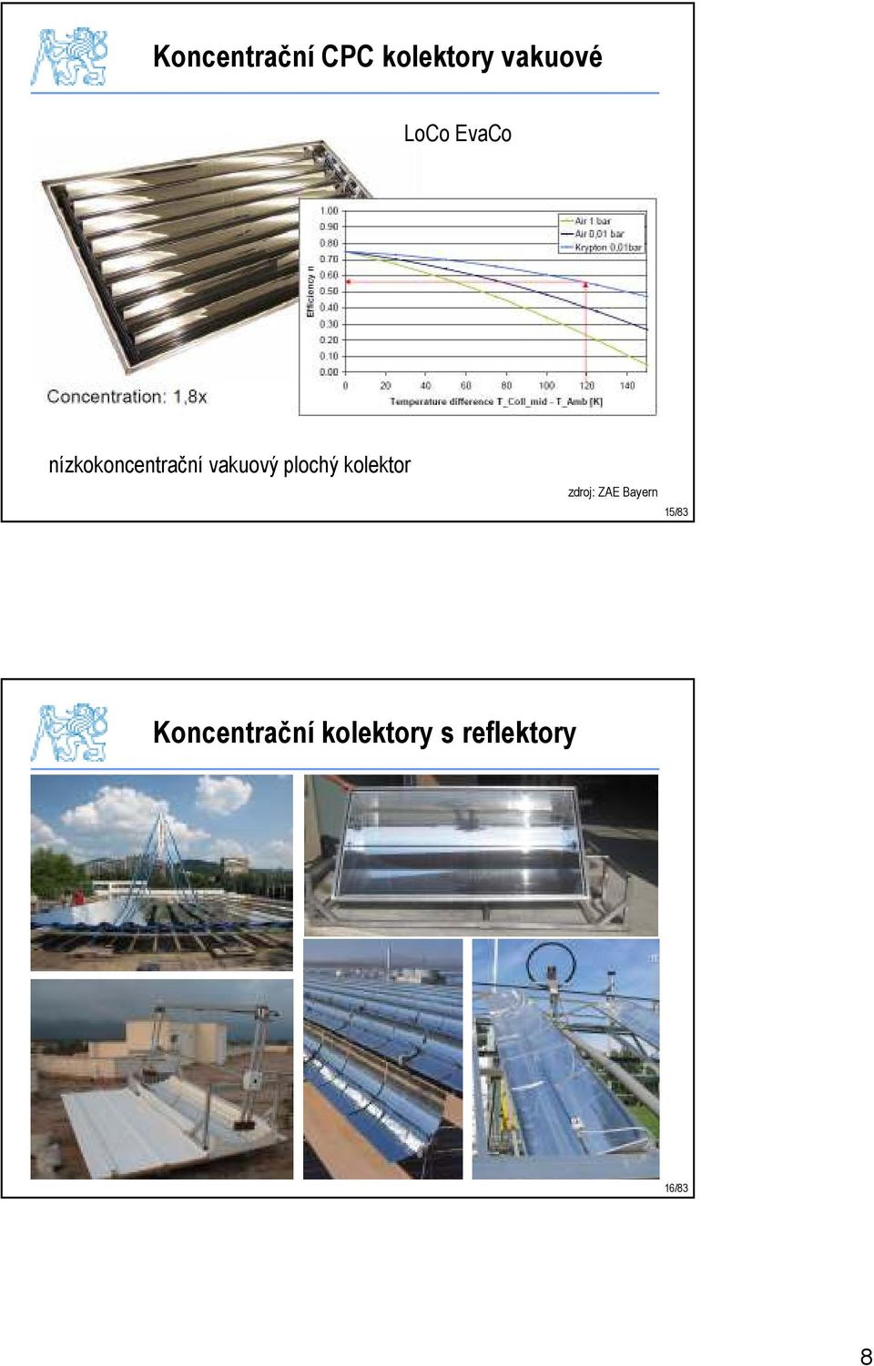 plochý kolektor zdroj: ZAE Bayern