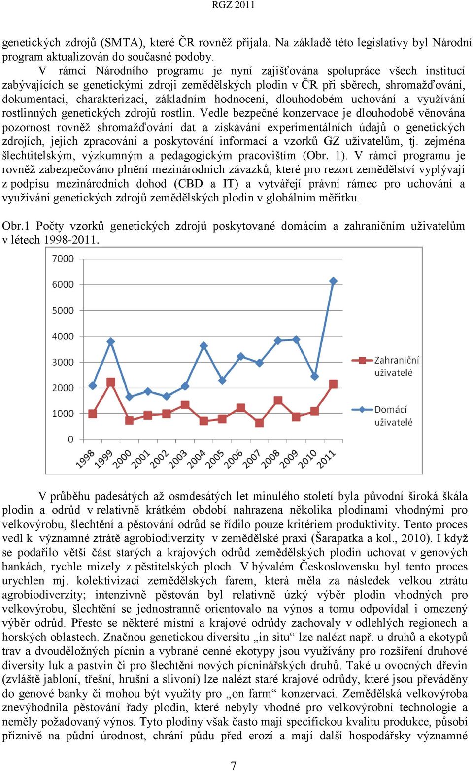 základním hodnocení, dlouhodobém uchování a využívání rostlinných genetických zdrojů rostlin.