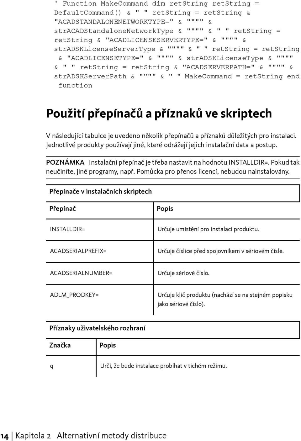 """" & stradskserverpath & """" & " " MakeCommand = retstring end function Použití přepínačů a příznaků ve skriptech V následující tabulce je uvedeno několik přepínačů a příznaků důležitých pro