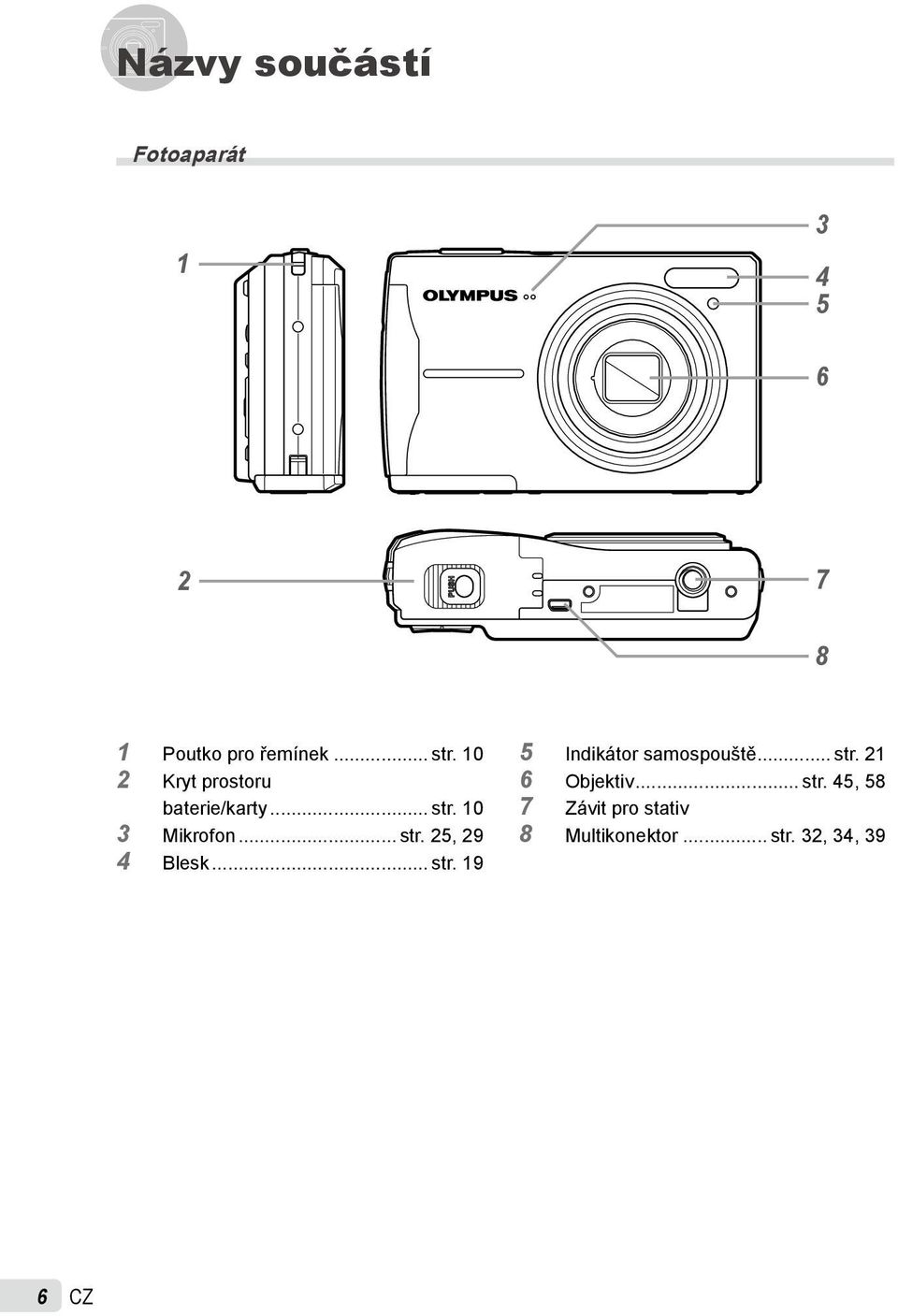 .. str. 19 5 Indikátor samospouště... str. 21 6 Objektiv... str. 45, 58 7 Závit pro stativ 8 Multikonektor.