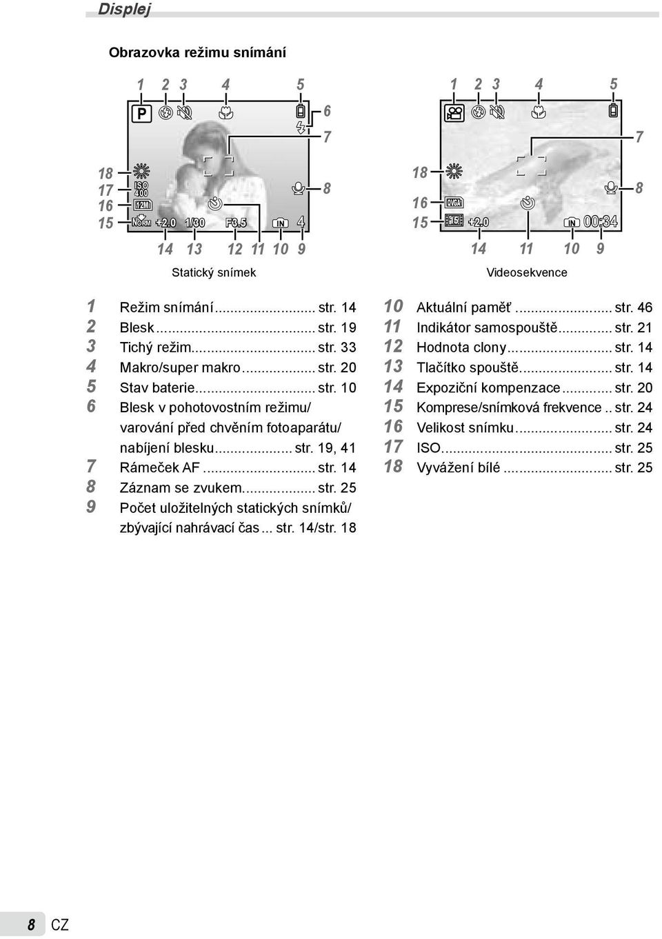 .. str. 19, 41 7 Rámeček AF... str. 14 8 Záznam se zvukem... str. 25 9 Počet uložitelných statických snímků/ zbývající nahrávací čas... str. 14/str. 18 10 Aktuální paměť... str. 46 11 Indikátor samospouště.