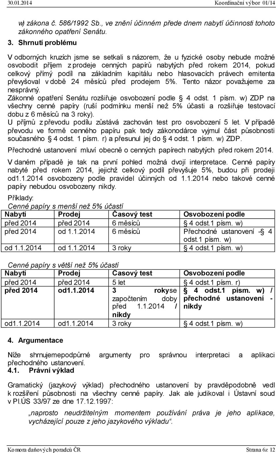 základním kapitálu nebo hlasovacích právech emitenta převyšoval v době 24 měsíců před prodejem 5%. Tento názor považujeme za nesprávný. Zákonné opatření Senátu rozšiřuje osvobození podle 4 odst.