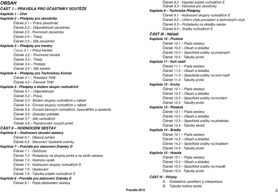 5 Slib trenérů Kapitola 4 Předpisy pro Technickou Komisi Článek 4.1 President TKM Článek 4.2 Členové TKM Kapitola 5 - Předpisy a složení skupin rozhodčích Článek 5.1 Odpovědnosti Článek 5.