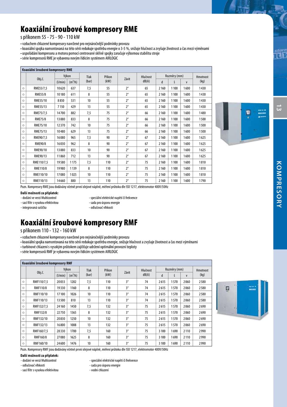 vybavena novým řídícím systémem AIRLOGIC Koaxiální šroubové kompresory RME Tlak Příkon (l/min) (m3/h) (bar) RME55/7,5 10 620 637 7,5 55 2 65 2 160 1 100 1 600 1 430 RME55/8 10 180 611 8 55 2 65 2 160