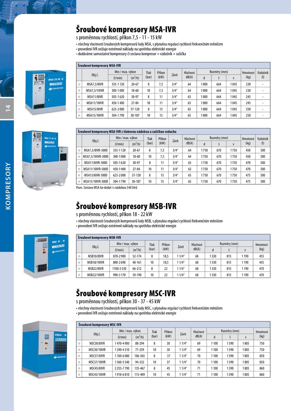 výkon Tlak Příkon Vzdušník (l) MSA7,5/8IVR 335-1 120 20-67 8 7,5 3/4 64 1 000 664 1 045 230 - MSA7,5/10IVR 300-1 000 18-60 10 7,5 3/4 64 1 000 664 1 045 230 - MSA11/8IVR 505-1 620 30-97 8 11 3/4 63 1