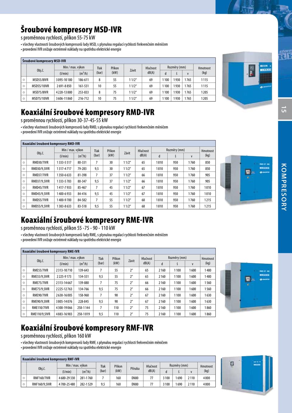 výkon Tlak Příkon MSD55/8IVR 3 095-10 180 186-611 8 55 1 1/2 69 1 100 1 930 1 765 1 115 MSD55/10IVR 2 691-8 850 161-531 10 55 1 1/2 69 1 100 1 930 1 765 1 115 MSD75/8IVR 4 220-13 880 253-833 8 75 1