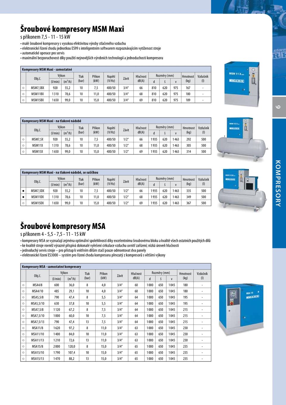 Tlak Příkon Napětí Vzdušník (V/Hz) (l) MSM7,5BX 920 55,2 10 7,5 400/50 3/4 66 810 620 975 167 - MSM11BX 1 310 78,6 10 11,0 400/50 3/4 68 810 620 975 180 - MSM15BX 1 650 99,0 10 15,0 400/50 3/4 69 810