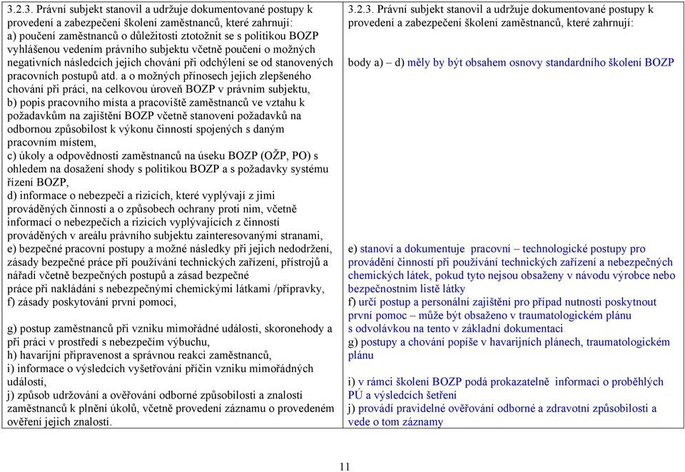 a o možných přínosech jejich zlepšeného chování při práci, na celkovou úroveň BOZP v právním subjektu, b) popis pracovního místa a pracoviště zaměstnanců ve vztahu k požadavkům na zajištění BOZP