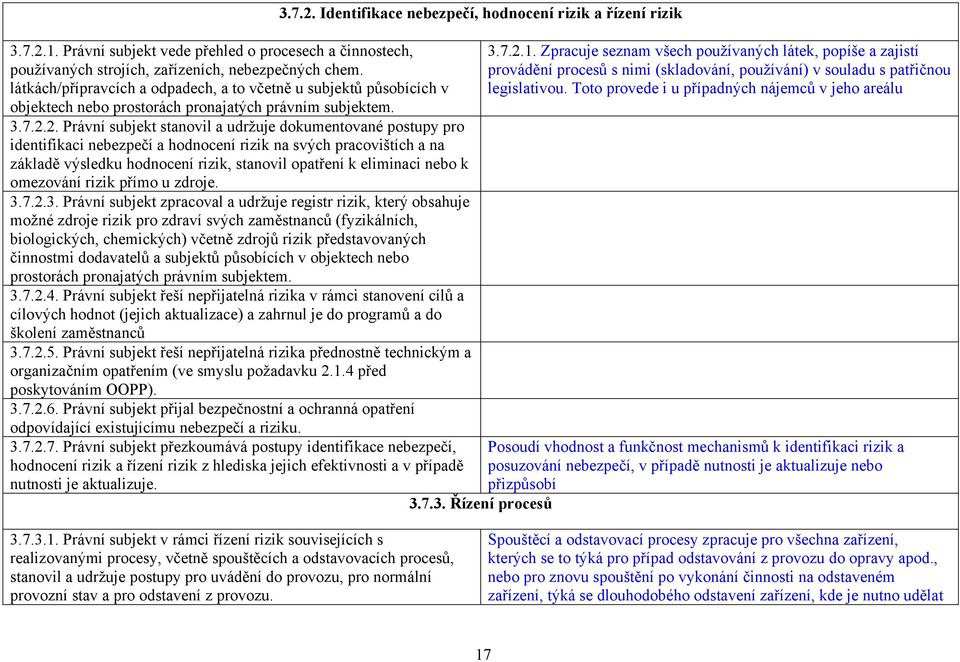 2. Právní subjekt stanovil a udržuje dokumentované postupy pro identifikaci nebezpečí a hodnocení rizik na svých pracovištích a na základě výsledku hodnocení rizik, stanovil opatření k eliminaci nebo