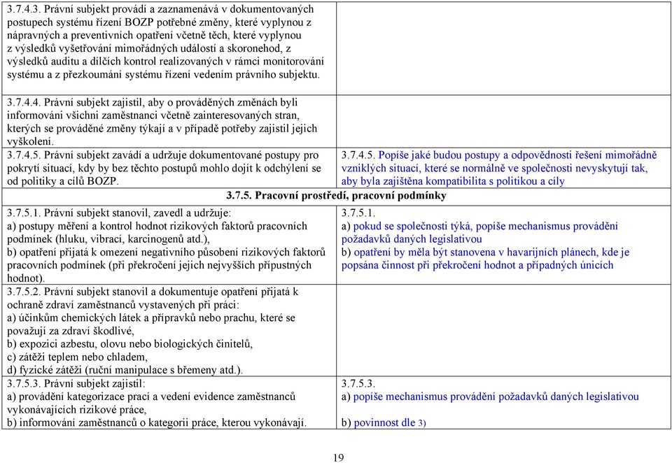 4. Právní subjekt zajistil, aby o prováděných změnách byli informováni všichni zaměstnanci včetně zainteresovaných stran, kterých se prováděné změny týkají a v případě potřeby zajistil jejich