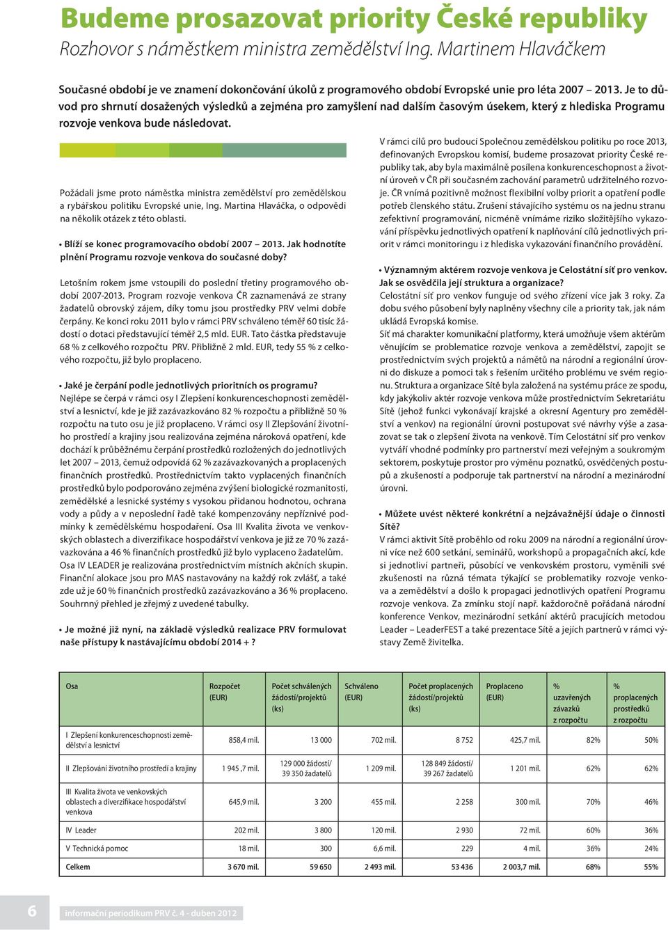 Je to důvod pro shrnutí dosažených výsledků a zejména pro zamyšlení nad dalším časovým úsekem, který z hlediska Programu rozvoje venkova bude následovat.