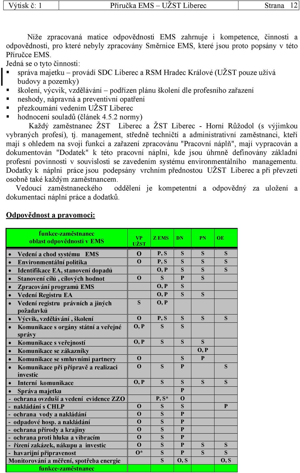 Jedná se o tyto činnosti: správa majetku provádí SDC Liberec a RSM Hradec Králové (UŽST pouze užívá budovy a pozemky) školení, výcvik, vzdělávání podřízen plánu školení dle profesního zařazení