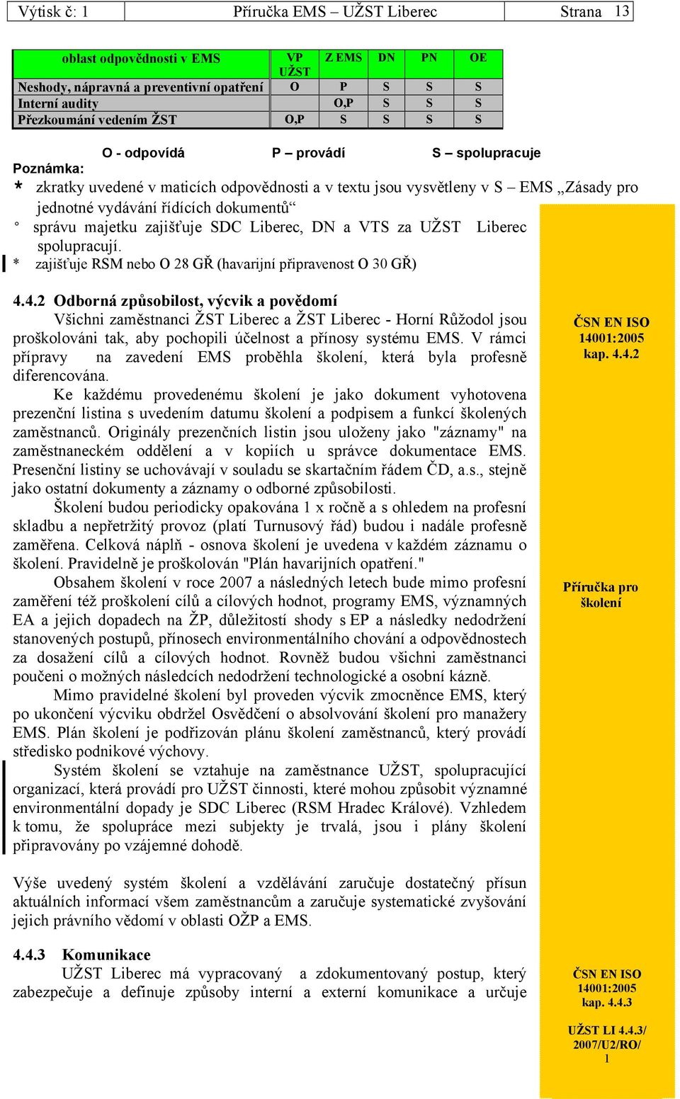 zajišťuje SDC Liberec, DN a VTS za UŽST Liberec spolupracují. * zajišťuje RSM nebo O 28 GŘ (havarijní připravenost O 30 GŘ) 4.