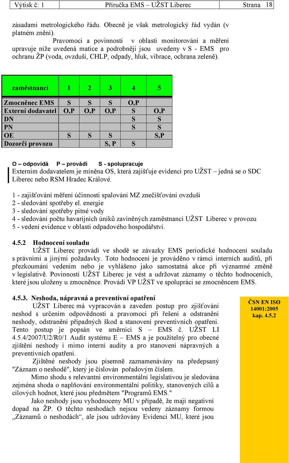 zaměstnanci 1 2 3 4 5 Zmocněnec EMS S S S O,P Externí dodavatel O,P O,P O,P S O,P DN S S PN S S OE S S S S,P Dozorčí provozu S, P S O odpovídá P provádí S - spolupracuje Externím dodavatelem je