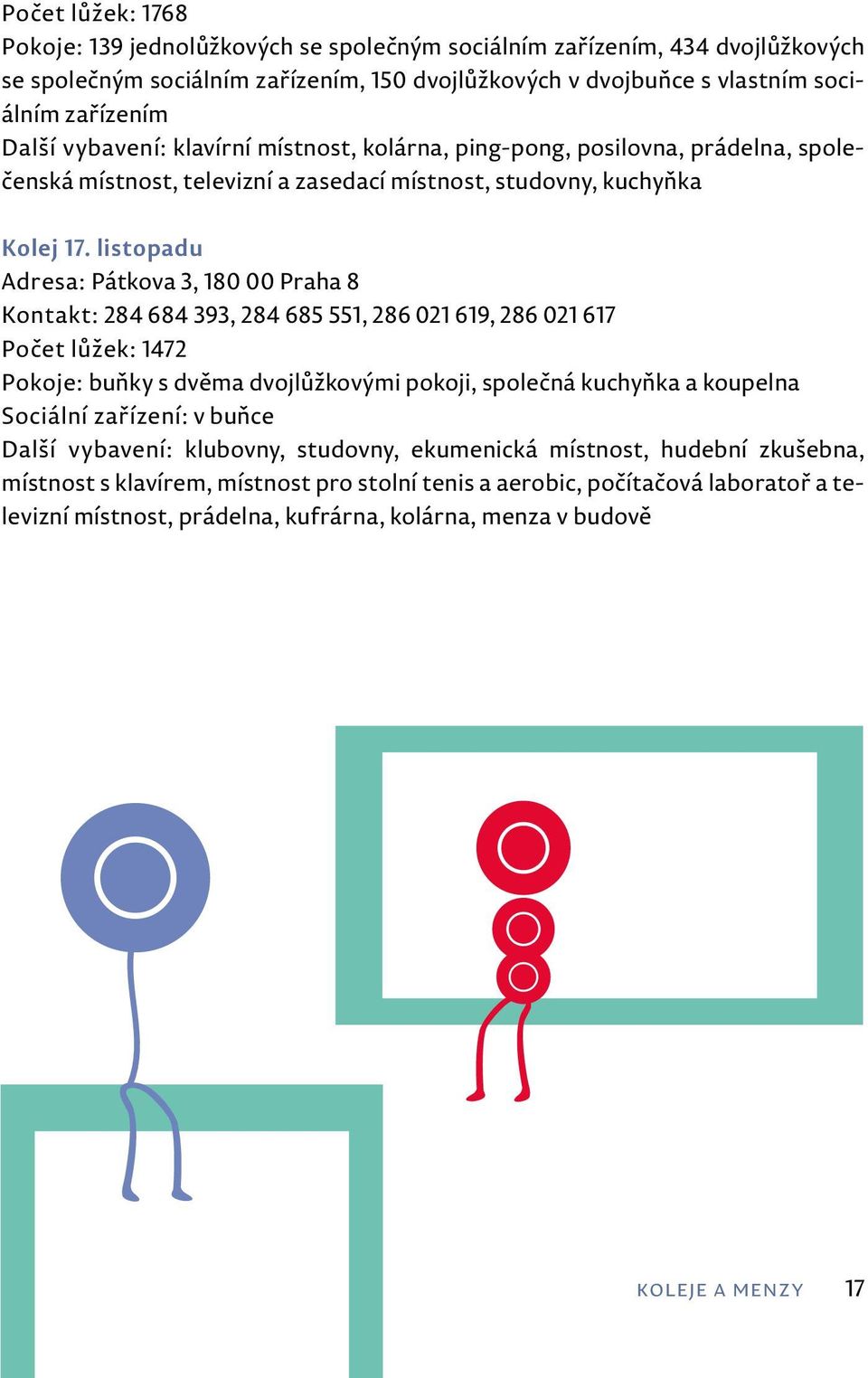 listopadu Adresa: Pátkova 3, 180 00 Praha 8 Kontakt: 284 684 393, 284 685 551, 286 021 619, 286 021 617 Počet lůžek: 1472 Pokoje: buňky s dvěma dvojlůžkovými pokoji, společná kuchyňka a koupelna