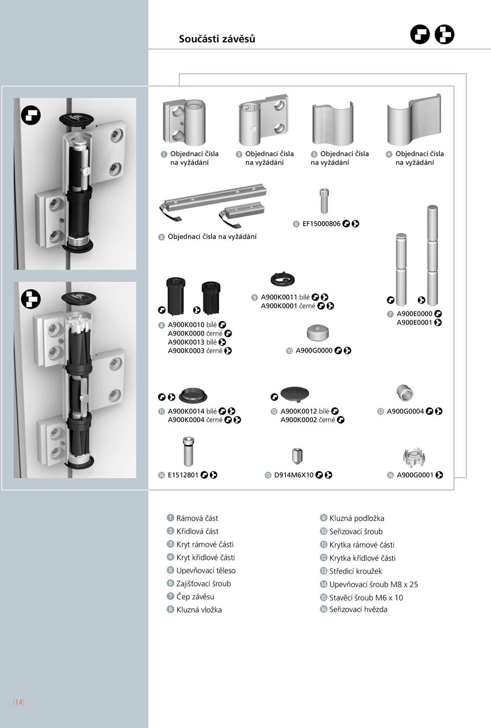 A900K0002 černé M A900G0004 N E1512801 O D914M6X10 P A900G0001 1 Rámová část 2 Křídlová část 3 Kryt rámové části 4 Kryt křídlové části 5 Upevňovací těleso 6 Zajišťovací šroub 7 čep