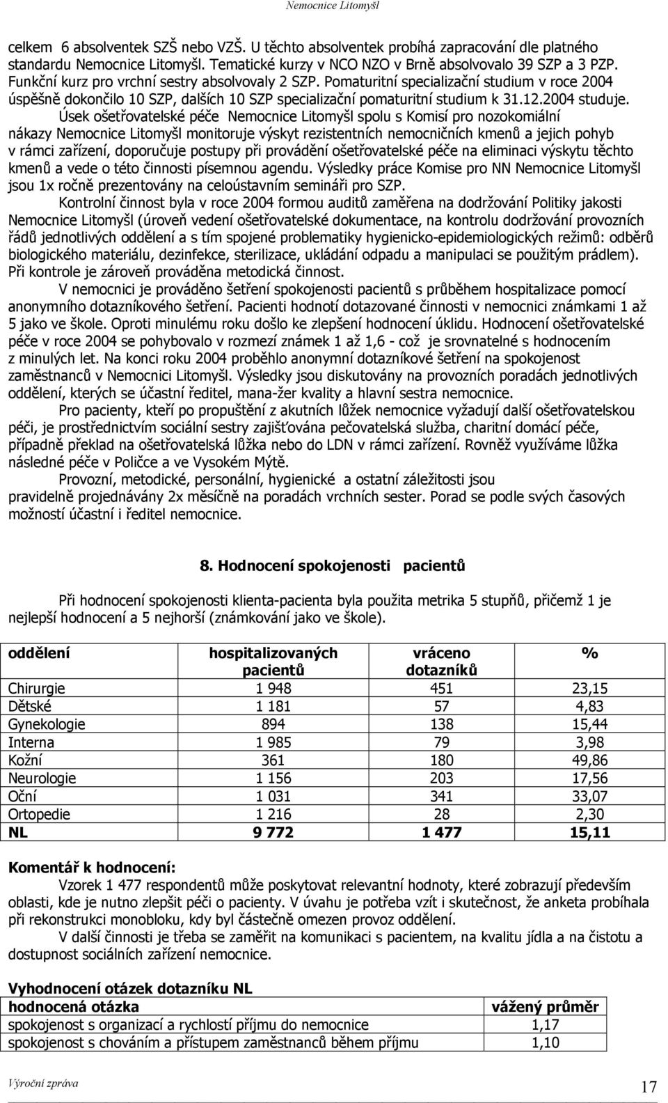 Úsek ošetřovatelské péče Nemocnice Litomyšl spolu s Komisí pro nozokomiální nákazy Nemocnice Litomyšl monitoruje výskyt rezistentních nemocničních kmenů a jejich pohyb v rámci zařízení, doporučuje