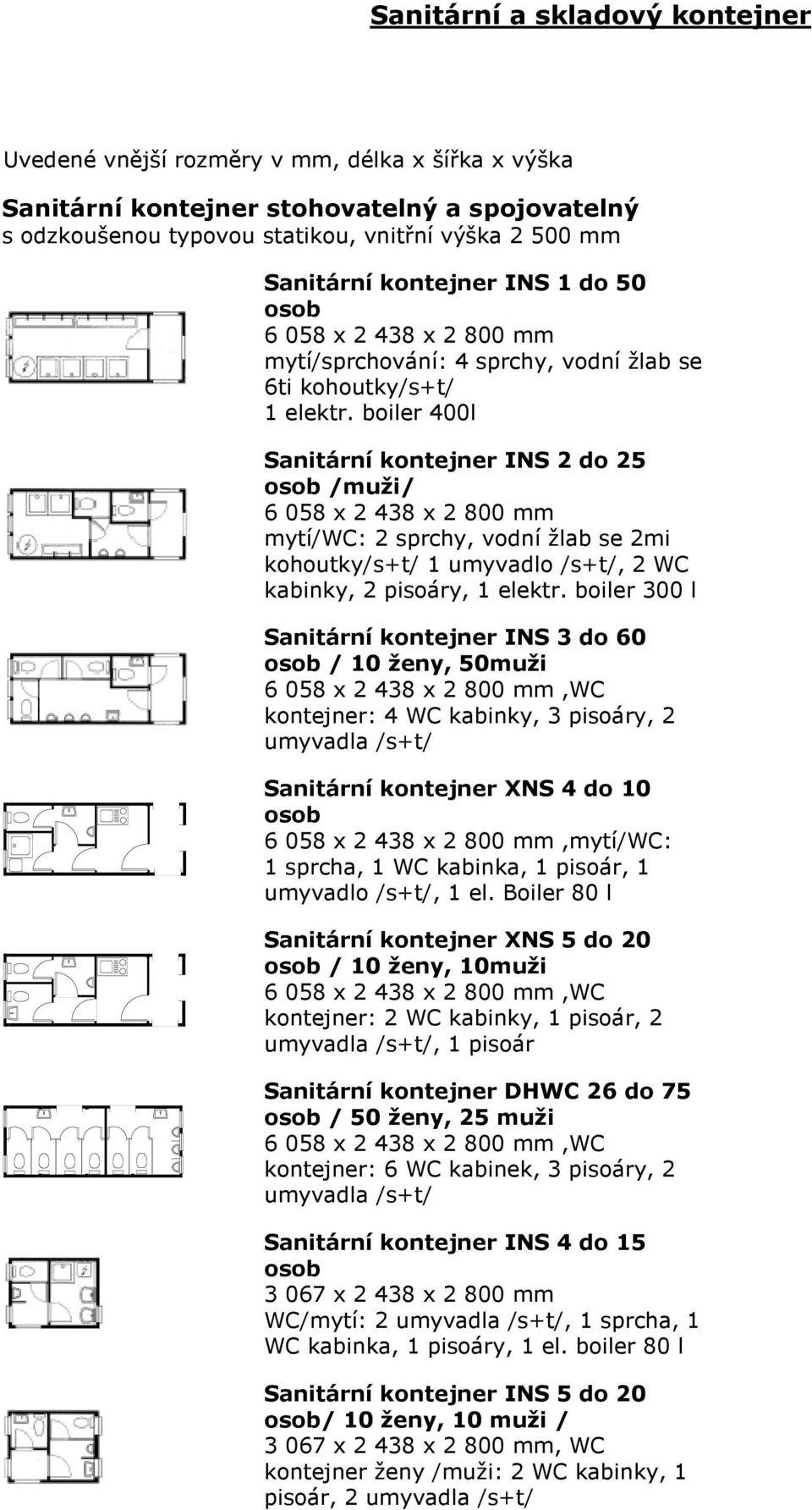 boiler 400l Sanitární kontejner INS 2 do 25 /muži/ mytí/wc: 2 sprchy, vodní žlab se 2mi kohoutky/s+t/ 1 umyvadlo /s+t/, 2 WC kabinky, 2 pisoáry, 1 elektr.
