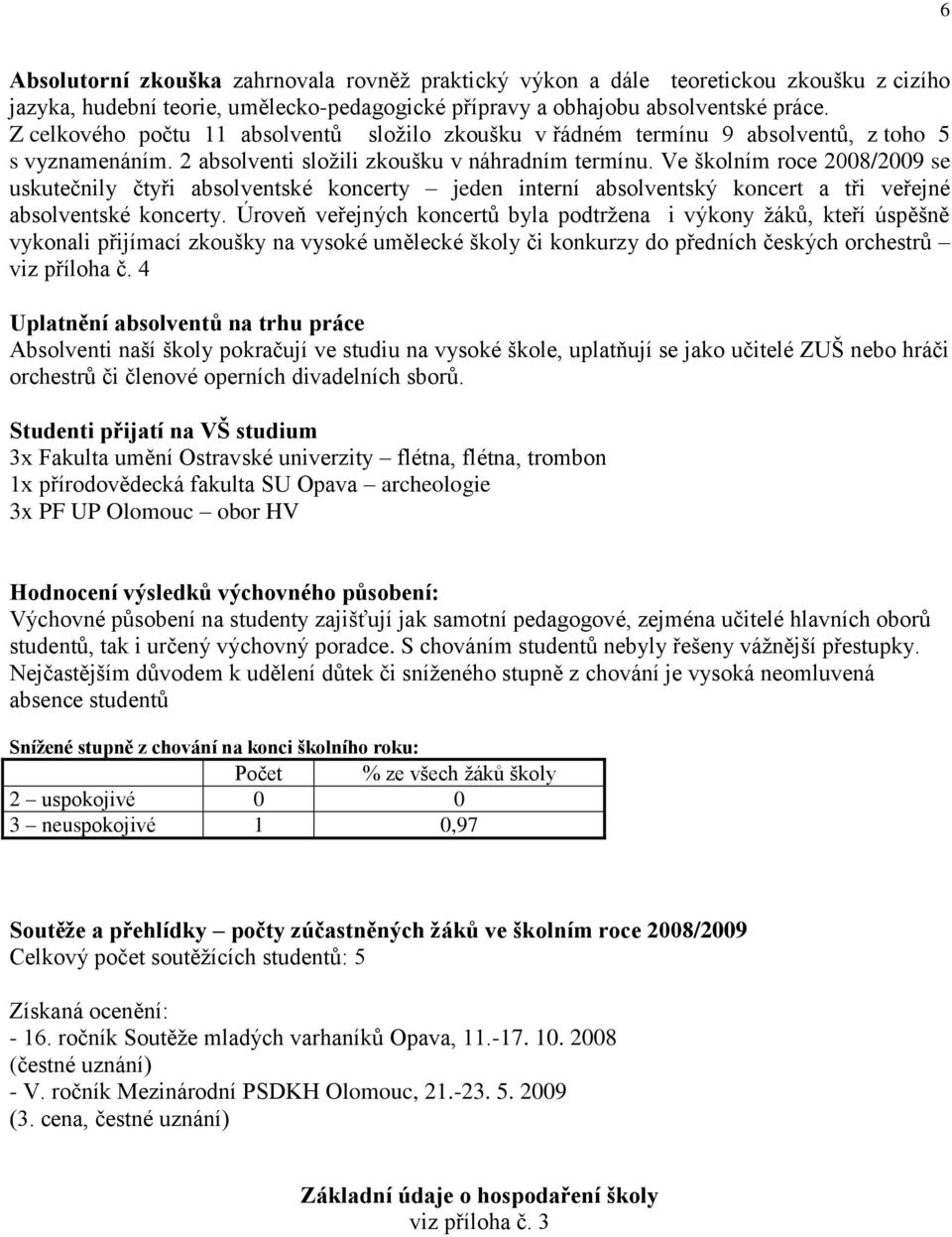 Ve školním roce 2008/2009 se uskutečnily čtyři absolventské koncerty jeden interní absolventský koncert a tři veřejné absolventské koncerty.