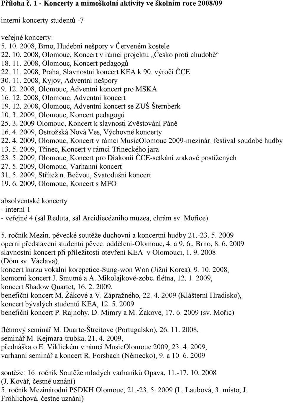 12. 2008, Olomouc, Adventní koncert se ZUŠ Šternberk 10. 3. 2009, Olomouc, Koncert pedagogů 25. 3. 2009 Olomouc, Koncert k slavnosti Zvěstování Páně 16. 4.