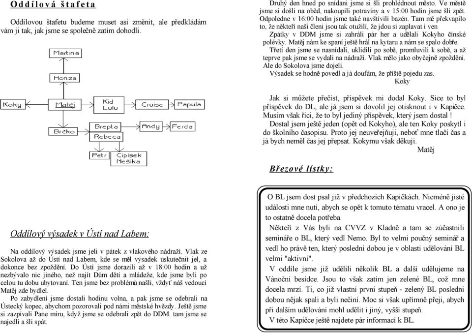 Tam mě překvapilo to, že někteří naši členi jsou tak otužilí, že jdou si zaplavat i ven Zpátky v DDM jsme si zahráli pár her a udělali Kokyho čínské polévky.