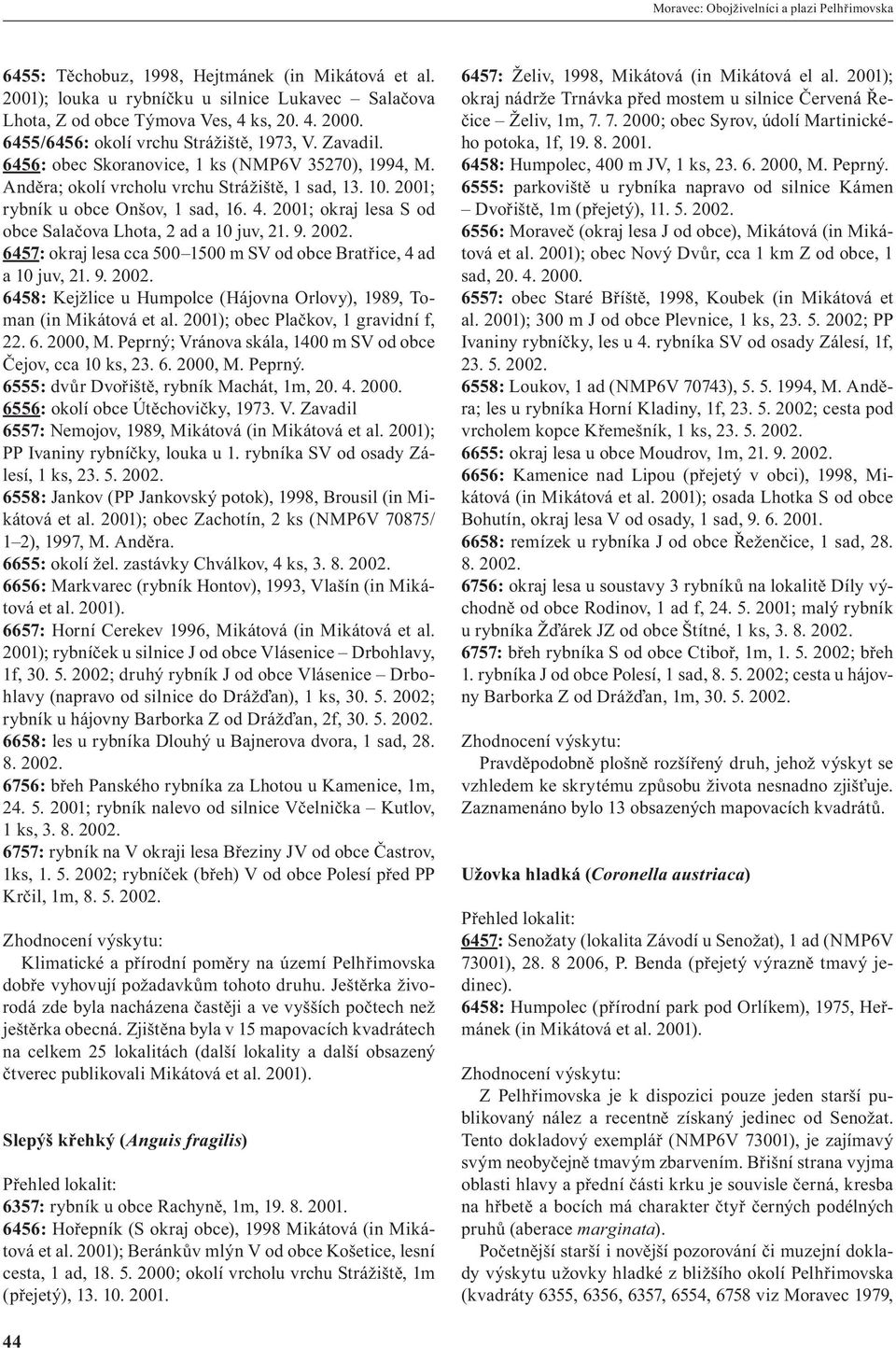 2001; okraj lesa S od obce Salačova Lhota, 2 ad a 10 juv, 21. 9. 2002. 6457: okraj lesa cca 500 1500 m SV od obce Bratřice, 4 ad a 10 juv, 21. 9. 2002. 6458: Kejžlice u Humpolce (Hájovna Orlovy), 1989, Toman (in Mikátová et al.