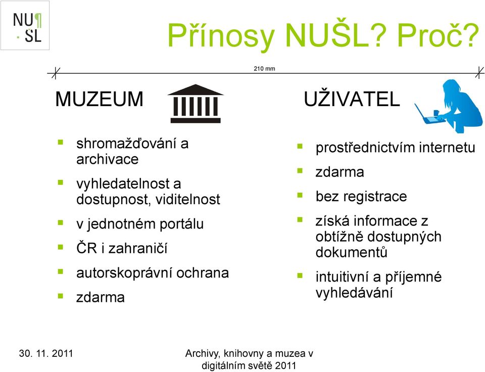 viditelnost v jednotném portálu ČR i zahraničí autorskoprávní ochrana