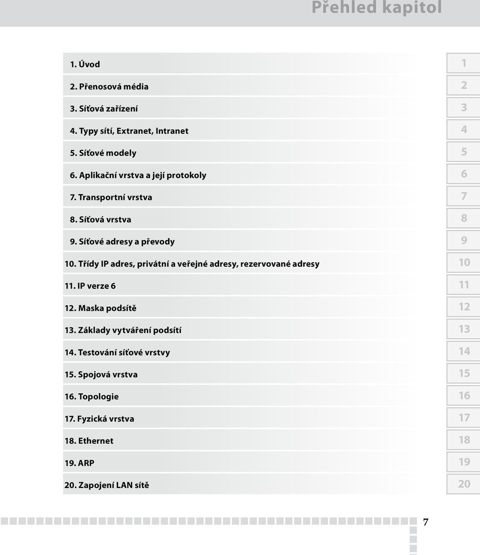 Třídy P adres, privátní a veřejné adresy, rezervované adresy 11. P verze 6 12. Maska podsítě 13. Základy vytváření podsítí 14.