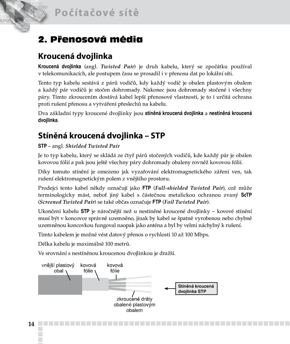 Tento typ kabelu sestává z párů vodičů, kdy každý vodič je obalen plastovým obalem a každý pár vodičů je stočen dohromady. Nakonec jsou dohromady stočené i všechny páry.