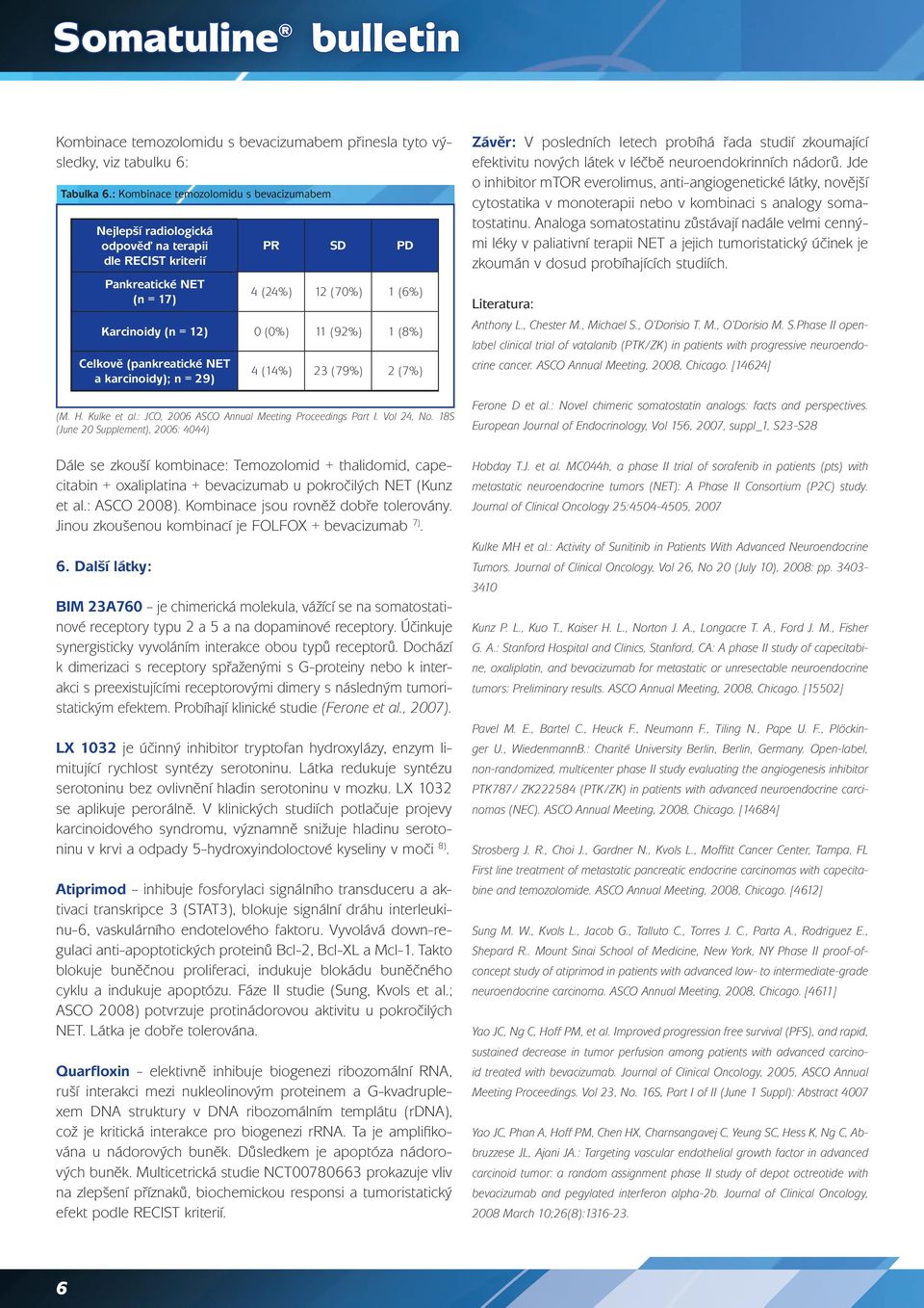 pokročilých NET (Kunz et al.: ASCO 2008). Kombinace jsou rovněž dobře tolerovány. Jinou zkoušenou kombinací je FOLFOX + bevacizumab 7). 6.