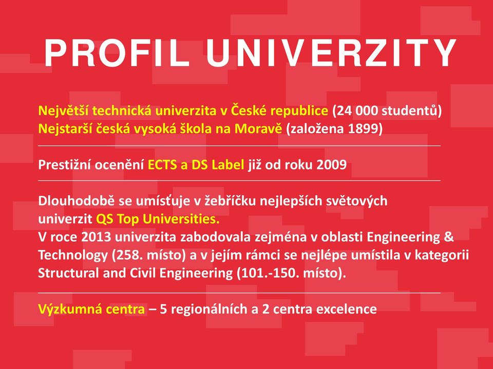 univerzit QS Top Universities. V roce 2013 univerzita zabodovala zejména v oblasti Engineering & Technology (258.