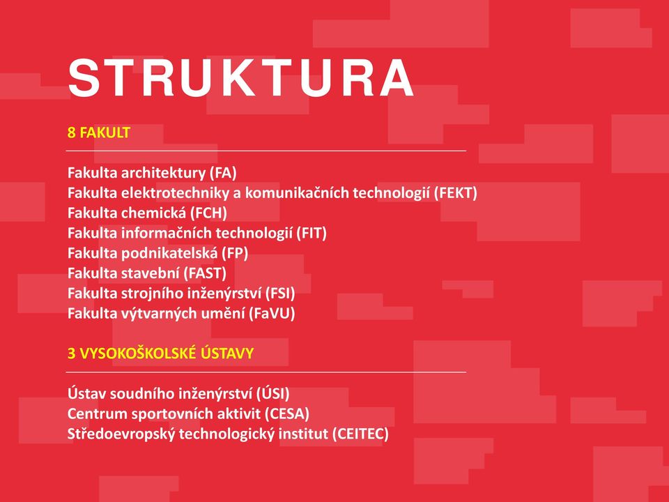 (FAST) Fakulta strojního inženýrství (FSI) Fakulta výtvarných umění (FaVU) 3 VYSOKOŠKOLSKÉ ÚSTAVY Ústav