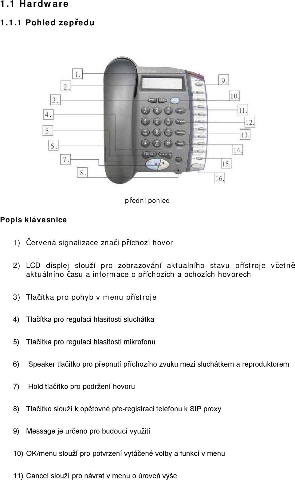 hlasitosti mikrofonu 6) Speaker tlačítko pro přepnutí příchozího zvuku mezi sluchátkem a reproduktorem 7) Hold tlačítko pro podržení hovoru 8) Tlačítko slouží k opětovné