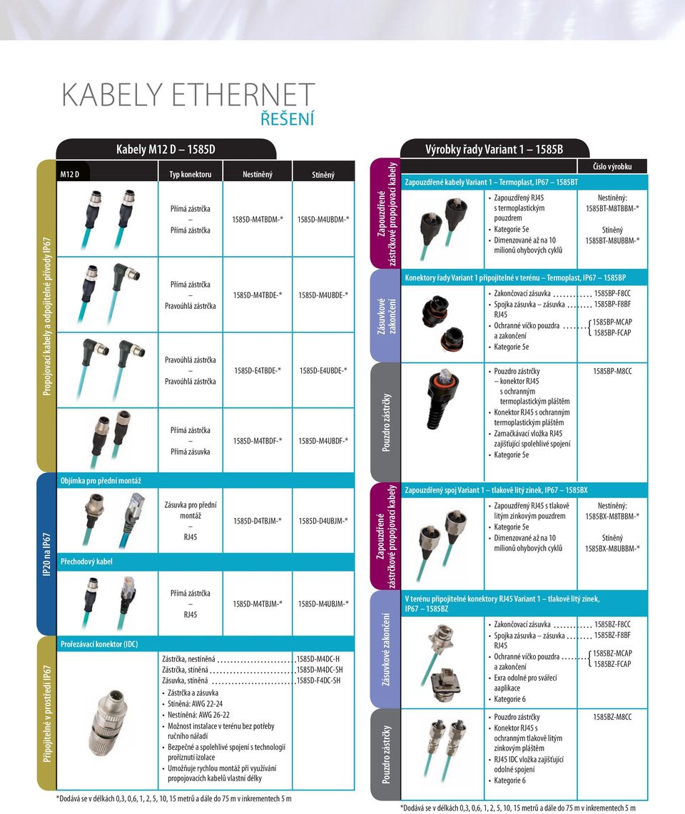 1585D-M4TBDF-* 1585D-D4TBJM-* 1585D-M4TBJM-* Zástrčka, nestíněná Zástrčka, stíněná Zásuvka, stíněná Zástrčka a zásuvka Stíněná: AWG 22-24 Nestíněná: AWG 26-22 Možnost instalace v terénu bez potřeby