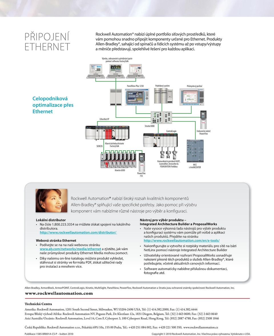 Výroba, zobrazování a předávání zpráv pomocí softwaru FactoryTalk Podnikový systém PanelView Plus 1250 Průmyslový počítač PanelView Plus 1250 Celopodniková optimalizace přes Ethernet EtherNet/IP 755