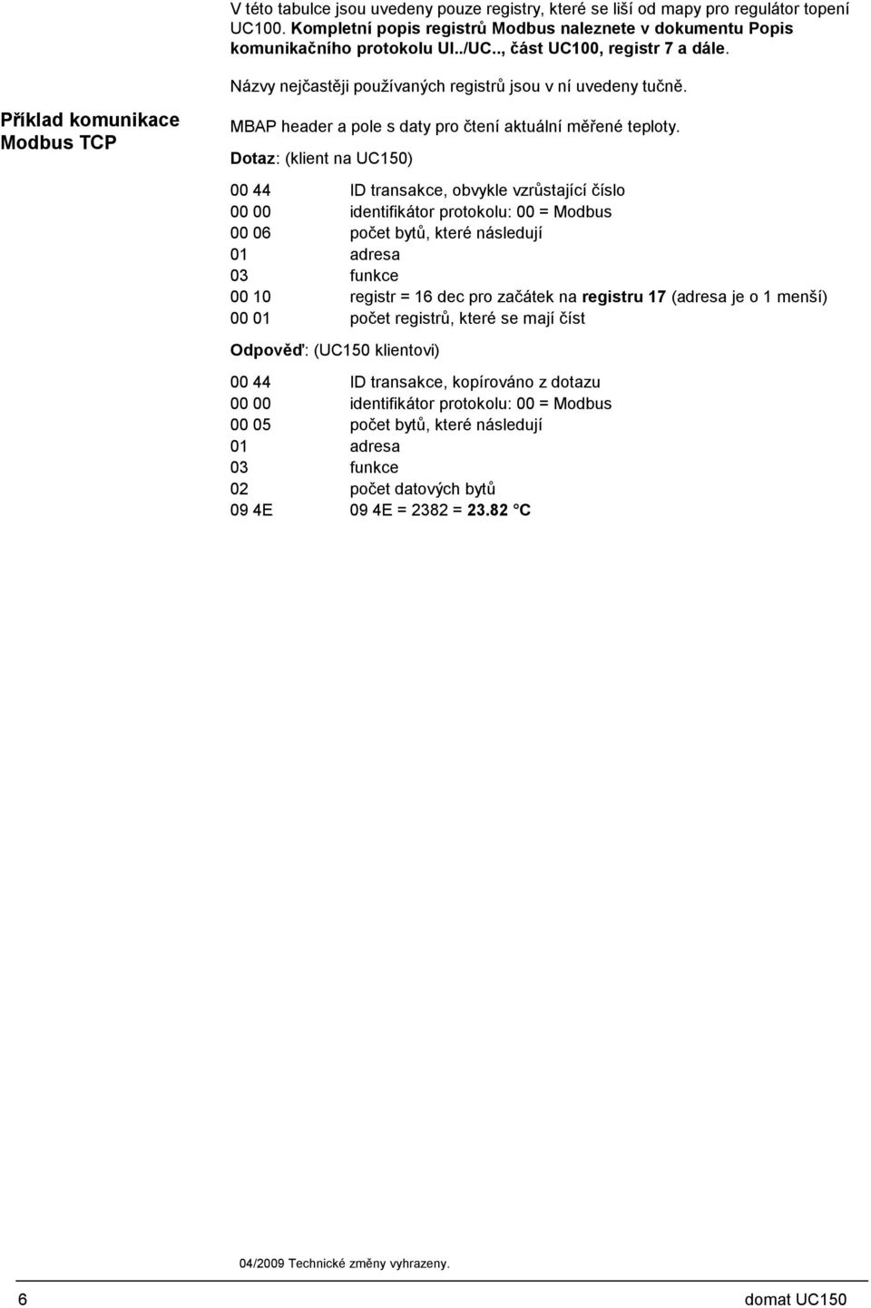 Dotaz: (klient na UC150) 00 44 ID transakce, obvykle vzrůstající číslo 00 00 identifikátor protokolu: 00 = Modbus 00 06 počet bytů, které následují 01 adresa 03 funkce 00 10 registr = 16 dec pro