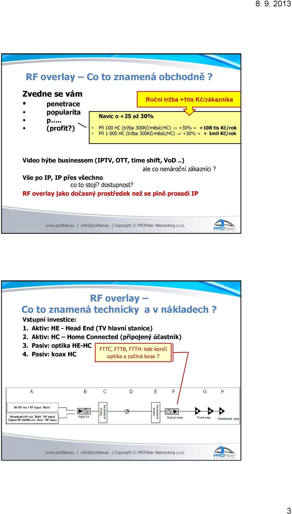 hýbe businessem (IPTV, OTT, time shift, VoD..) ale co nenároční zákazníci? Vše po IP, IP přes všechno co to stojí? dostupnost?